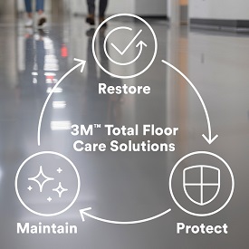 3M Floor Care Training - Top Scrubbing